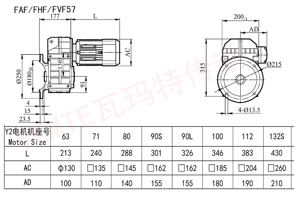 FAF FHF FVF 57减速机图纸