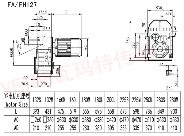 FA FH127减速机图纸