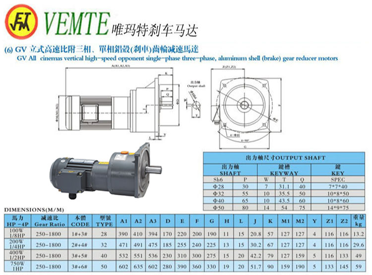 GV立式高速比付三项，单项铝壳刹车齿轮减速马达