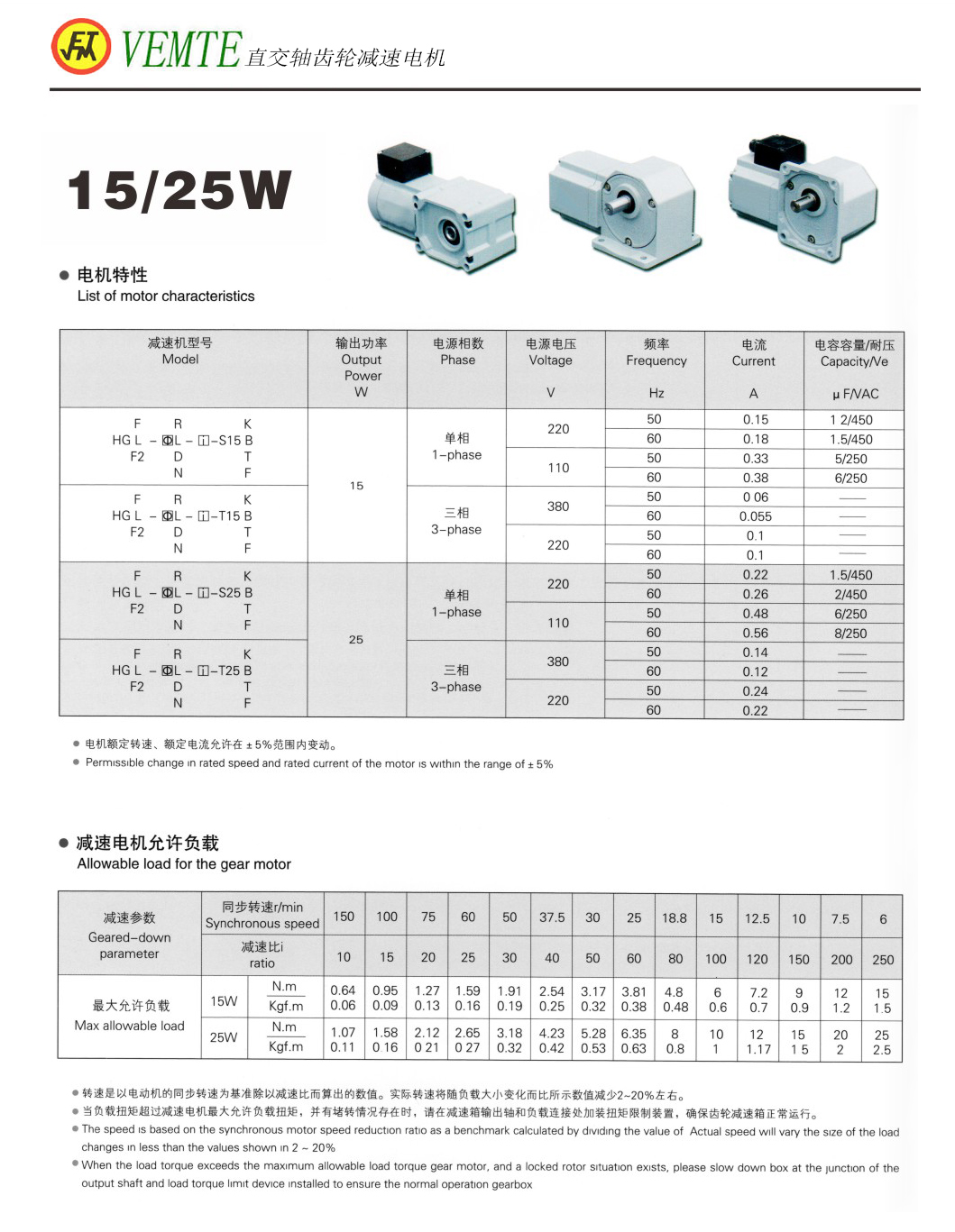 直交轴齿轮减速机15-25W