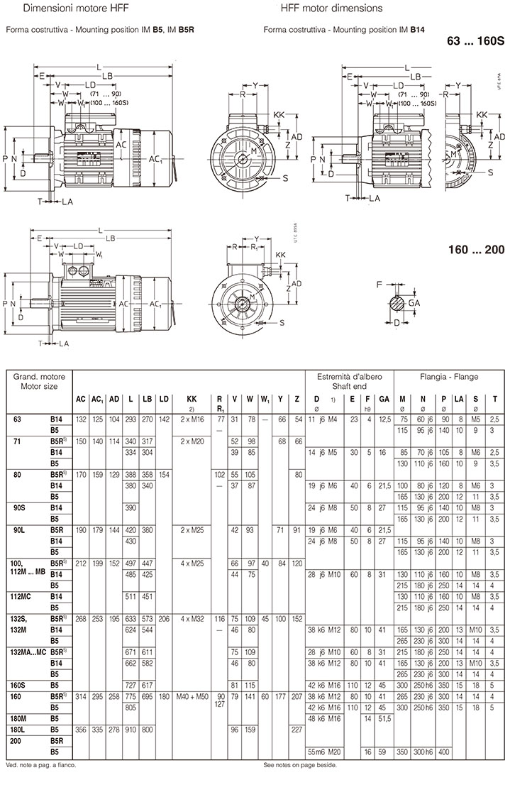 SEIMEC刹车电机-31