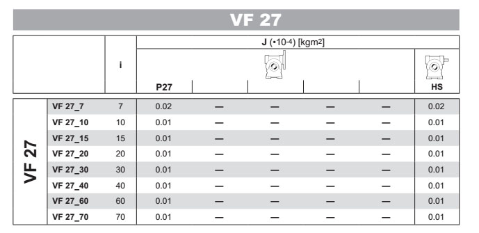 VF27参数